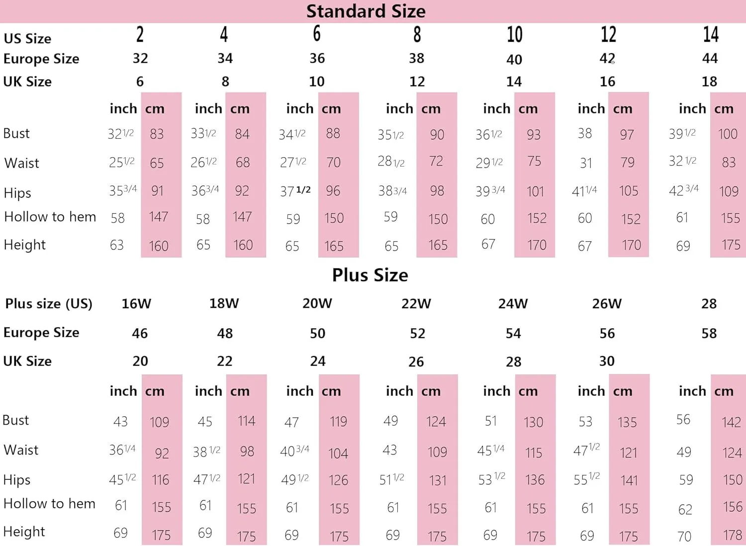 2 Pieces Mother of The Bride Dresses for Wedding 3/4 Sleeve Chiffon Tiered Party Dress with Jacket
